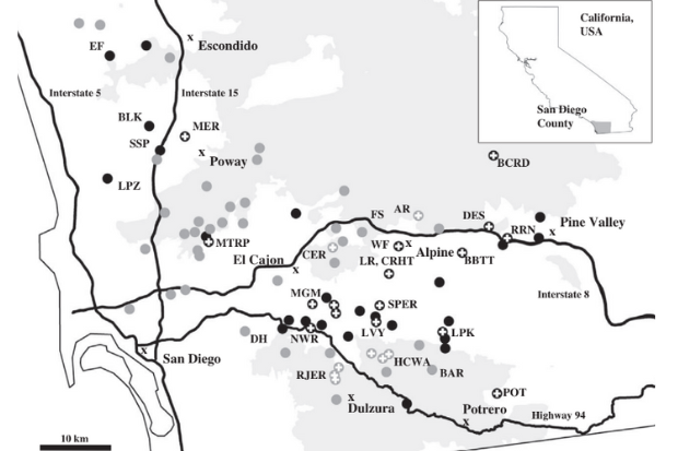 Population monitoing